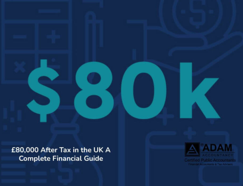 80000 After Tax in the UK: A Complete Financial Guide