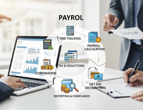 Payroll Process: A Complete Guide for UK Businesses