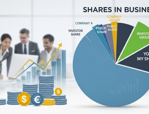 What Are Shares in Business: A Complete Guide for UK Investors